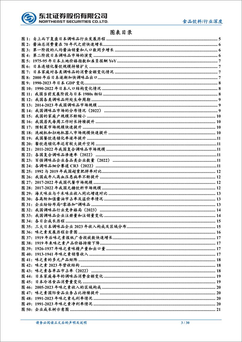 《调味品行业深度报告：再论中日调味品对比，我国企业应如何进阶-240612-东北证券-30页》 - 第3页预览图