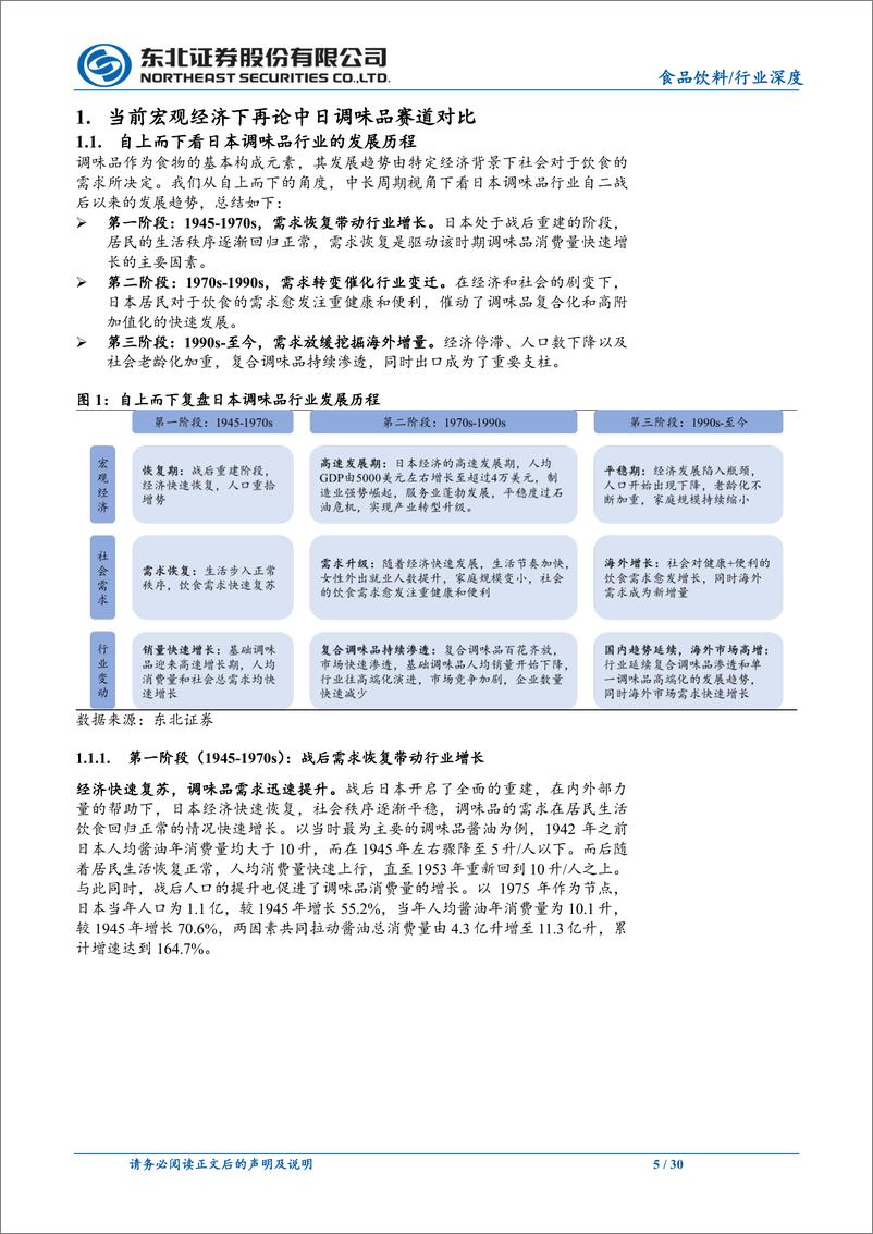 《调味品行业深度报告：再论中日调味品对比，我国企业应如何进阶-240612-东北证券-30页》 - 第5页预览图