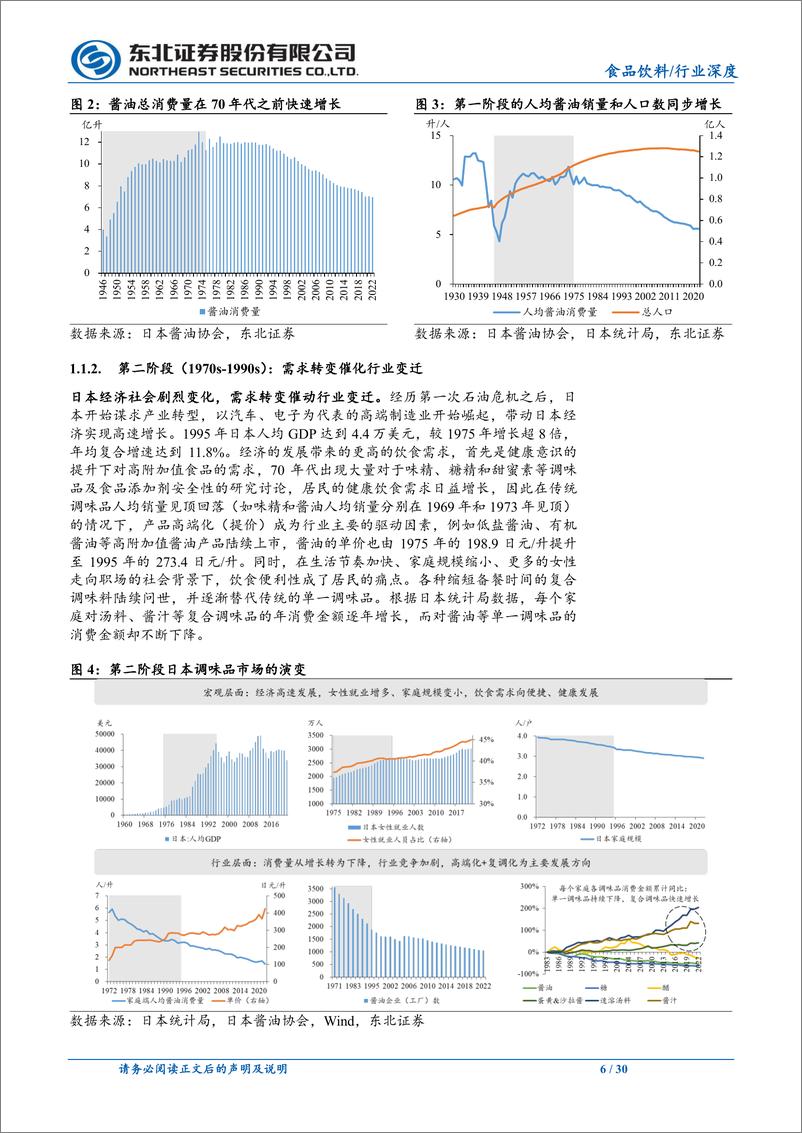 《调味品行业深度报告：再论中日调味品对比，我国企业应如何进阶-240612-东北证券-30页》 - 第6页预览图