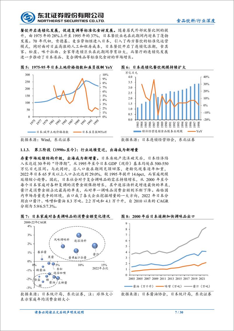 《调味品行业深度报告：再论中日调味品对比，我国企业应如何进阶-240612-东北证券-30页》 - 第7页预览图