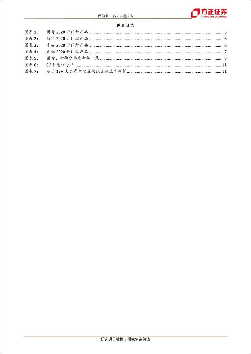 《保险行业：从2020开门红分化看险企战略异同-20191112-方正证券-13页》 - 第4页预览图