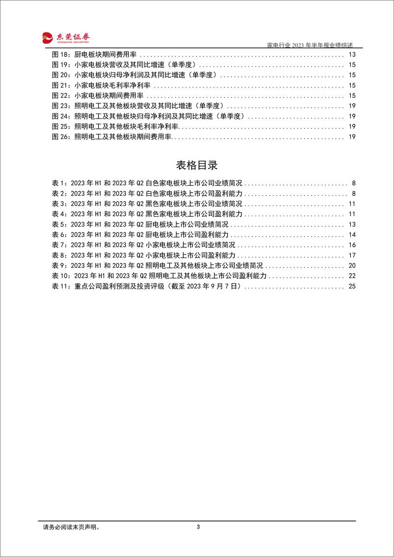 《家电行业2023年半年报业绩综述：多因素驱动，家电行业筑底复苏-20230908-东莞证券-27页》 - 第4页预览图