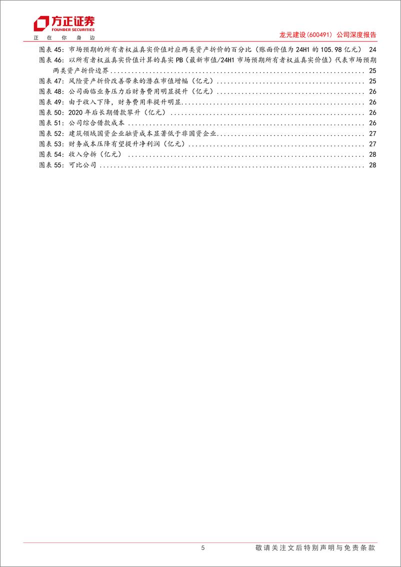 《龙元建设(600491)公司深度报告：杭交投拟入主，重组化债焕新生-241104-方正证券-31页》 - 第5页预览图
