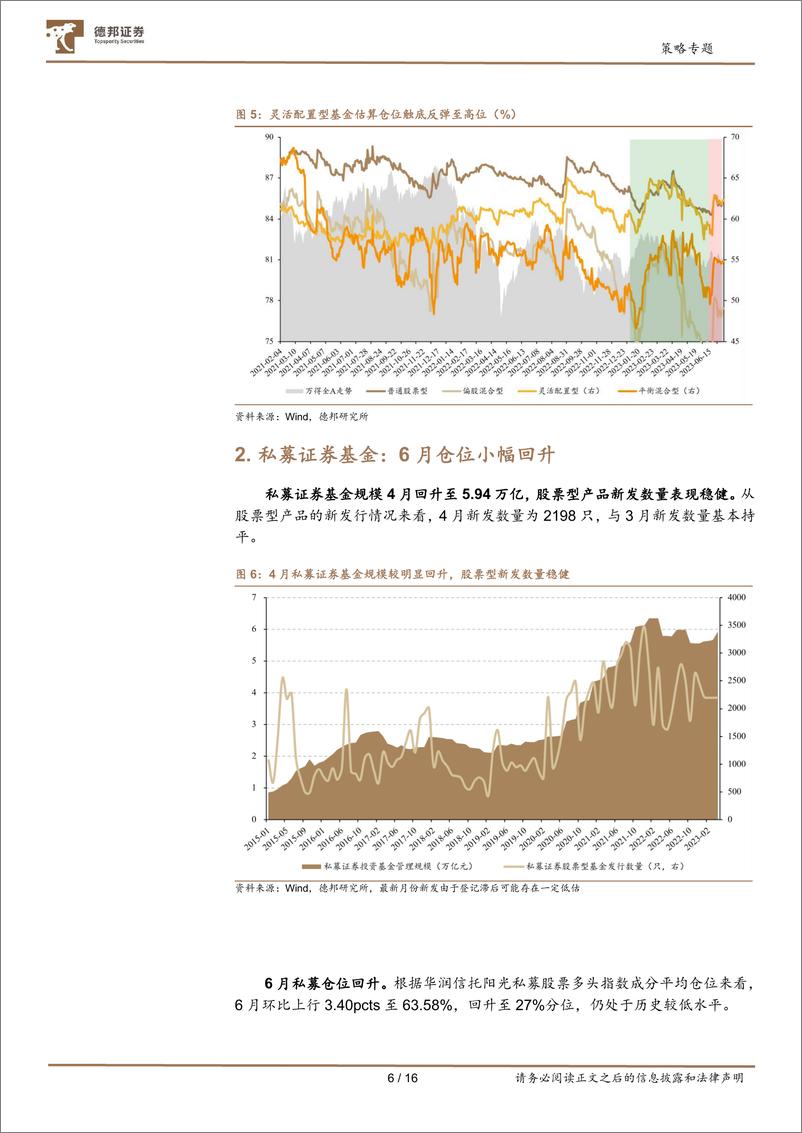 《A股七大资金主体面面观：北上引领第三波？-20230718-德邦证券-16页》 - 第7页预览图