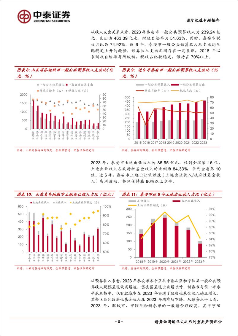 《走近山东城投——泰安篇-240512-中泰证券-30页》 - 第8页预览图