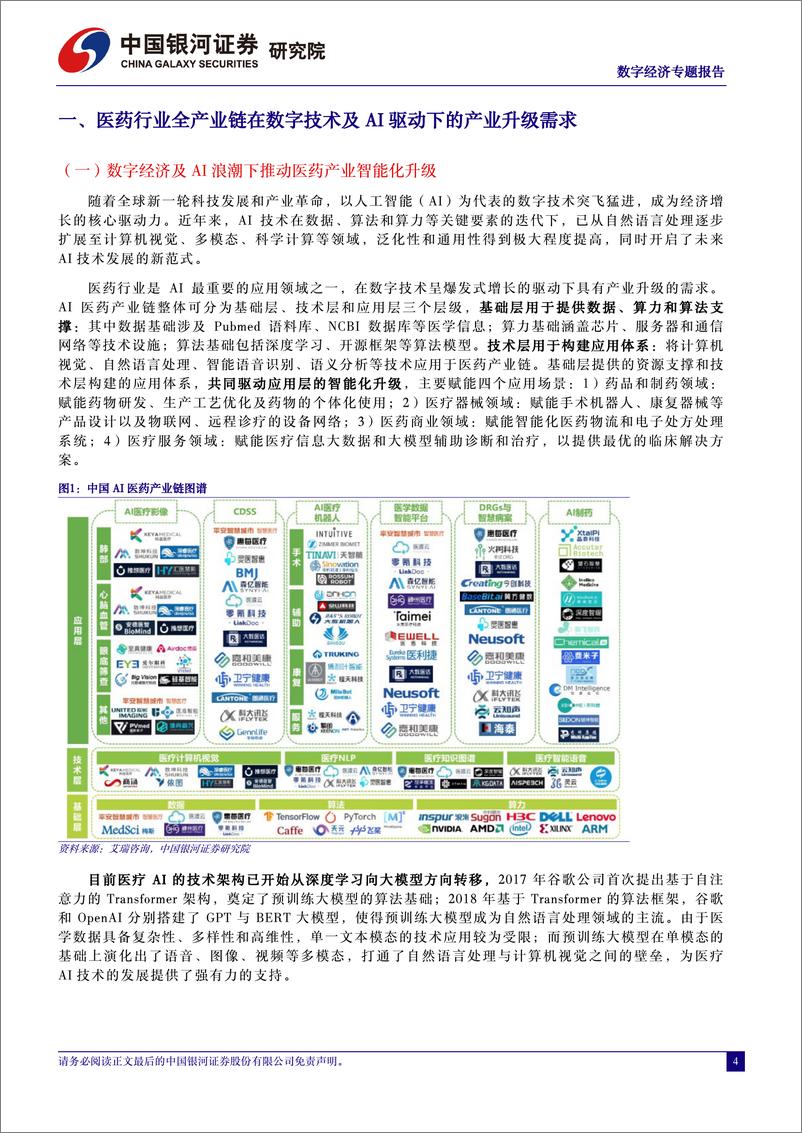 《中国银河：数字经济专题报告：人工智能与数字技术驱动医药产业升级》 - 第4页预览图