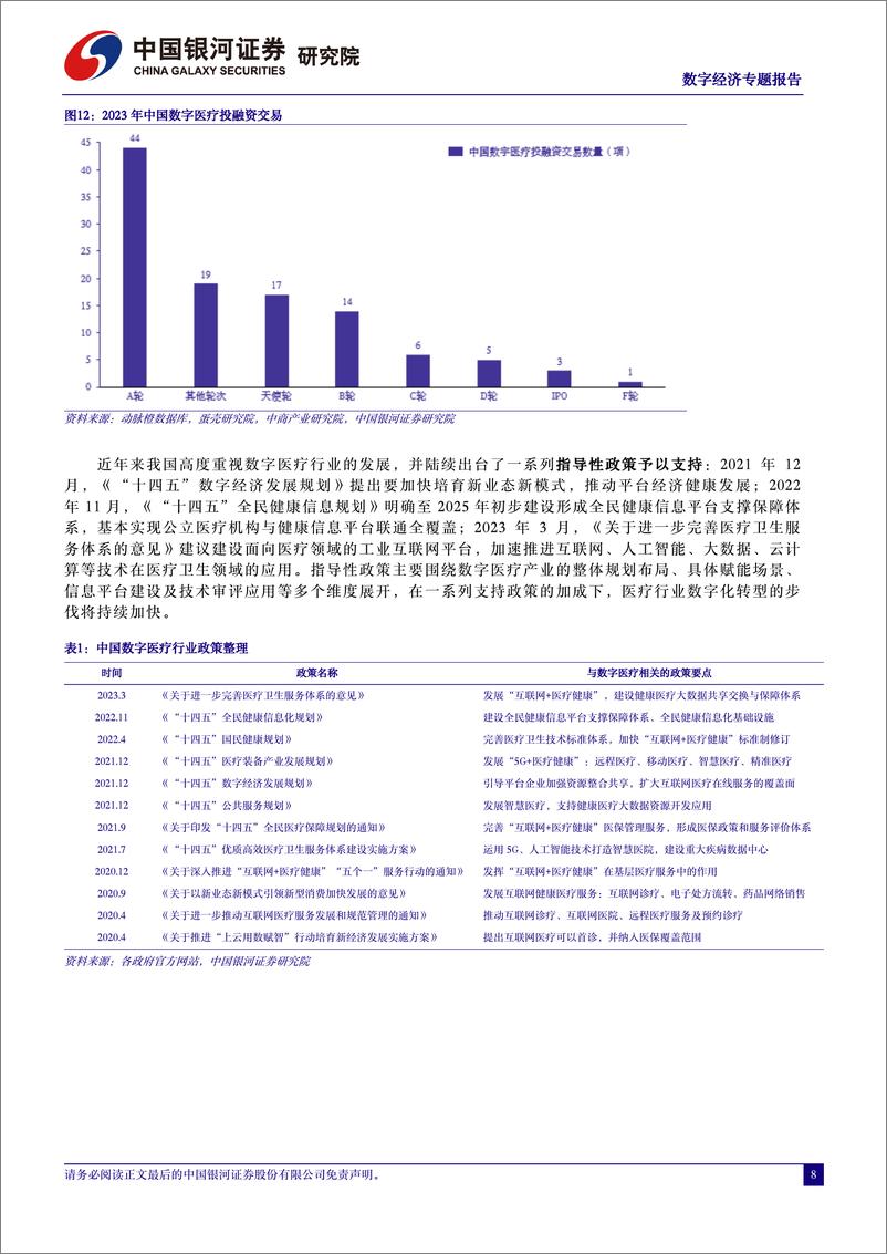 《中国银河：数字经济专题报告：人工智能与数字技术驱动医药产业升级》 - 第8页预览图