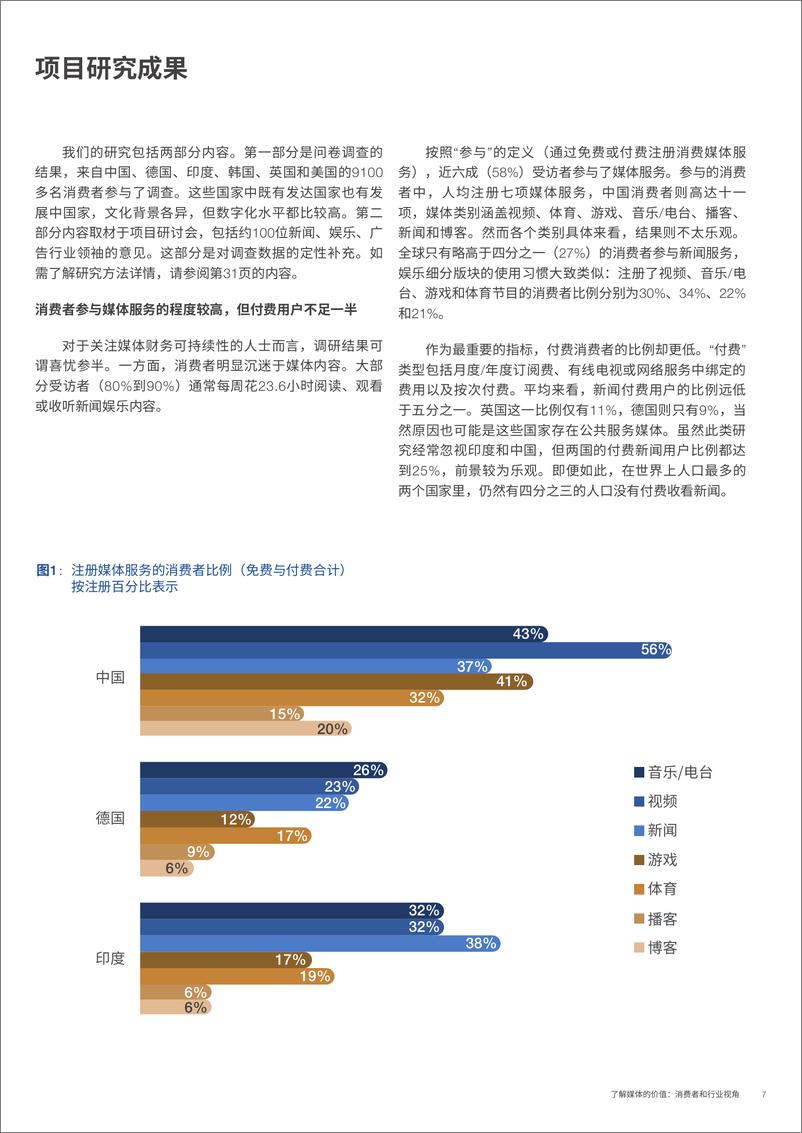 《了解媒体的价值，消费者和行业视角-世界经济论坛-202004》 - 第7页预览图