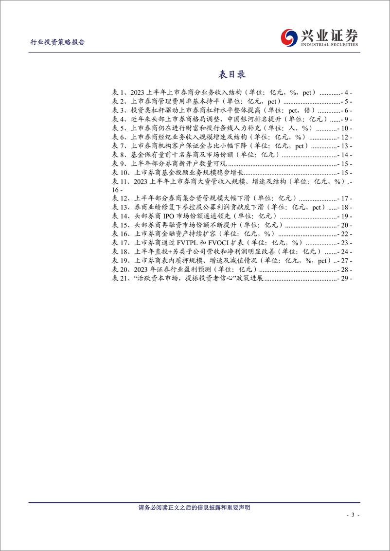 《证券行业2023年报综述：投资端迎困境反转，探索杠杆提升路径-20230908-兴业证券-33页》 - 第4页预览图