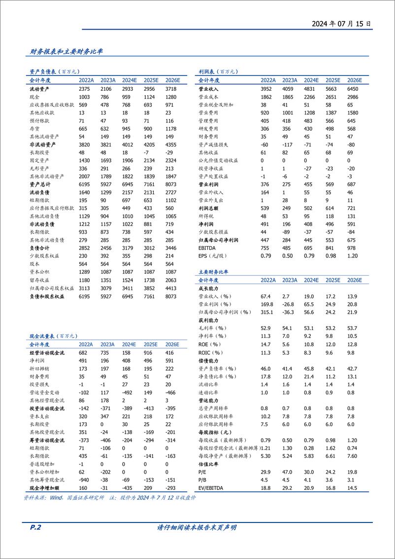 《三诺生物(300298)CGM开启成长新曲线，国产血糖监测龙头萌新芽-240715-国盛证券-35页》 - 第2页预览图