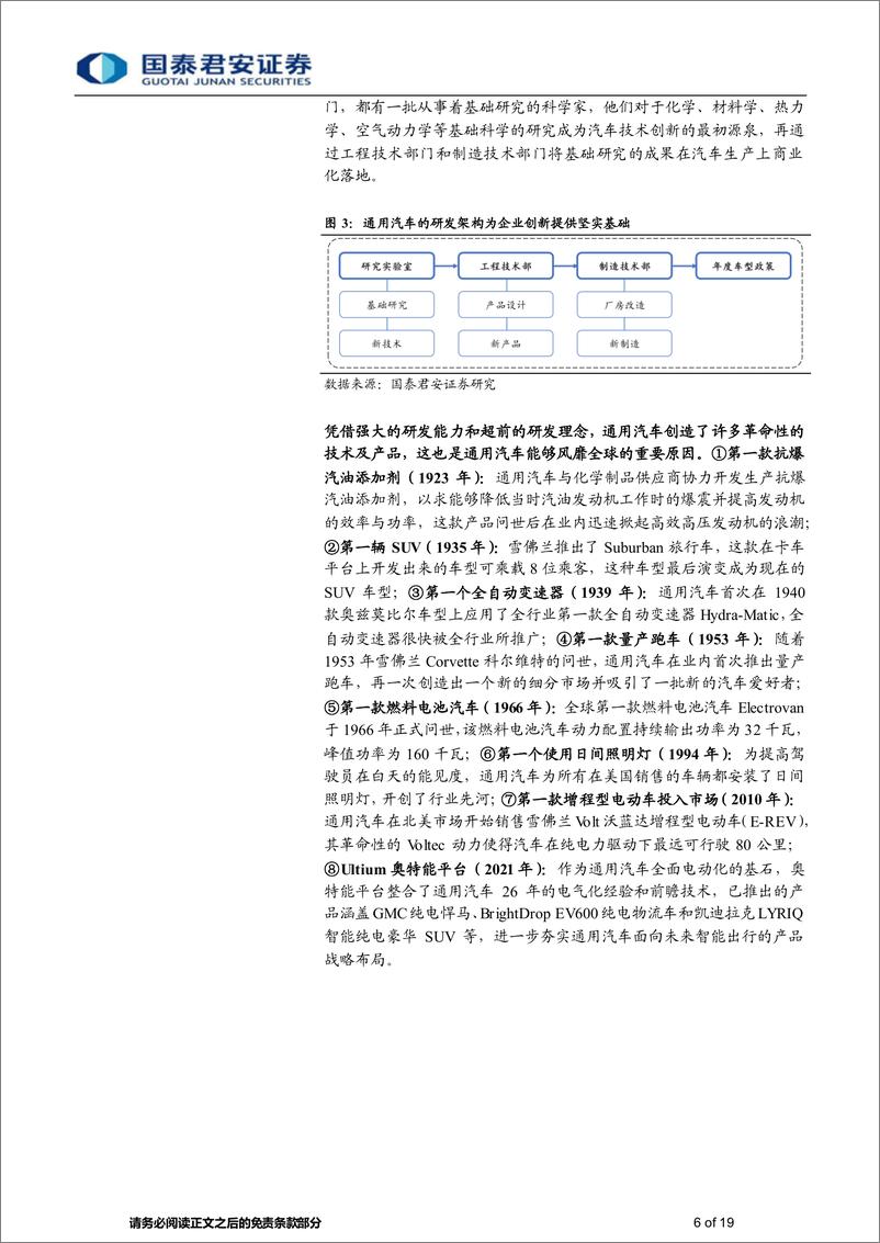 《汽车行业消费传奇系列报告十一：穿越周期的力量（汽车行业）-20230901-国泰君安-19页》 - 第7页预览图