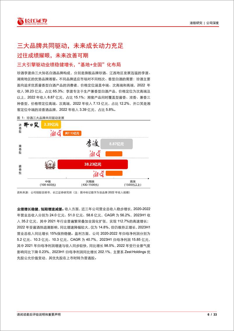 《珍酒李渡(6979.HK)深度报告：酒中珍品，直渡而上-240311-长江证券-33页》 - 第6页预览图