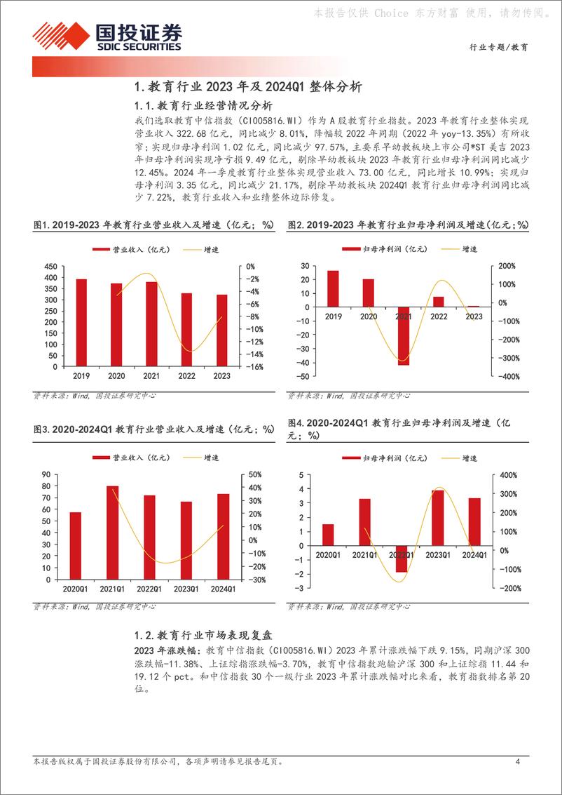 《教育行业专题：教育政策边际改善，行业景气度上行》 - 第4页预览图