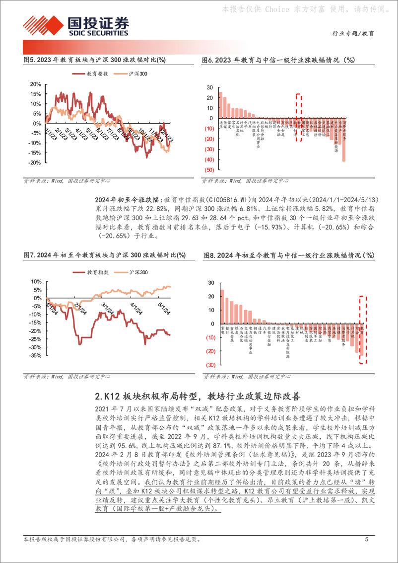 《教育行业专题：教育政策边际改善，行业景气度上行》 - 第5页预览图