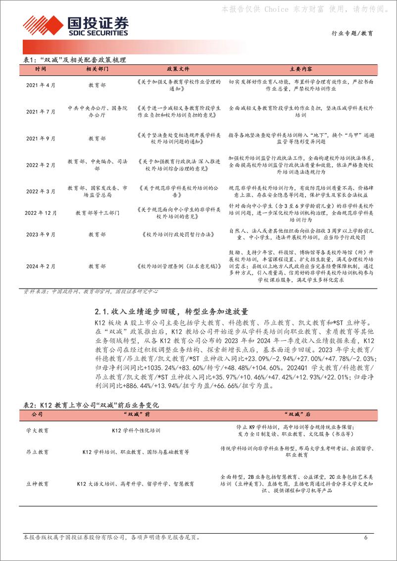 《教育行业专题：教育政策边际改善，行业景气度上行》 - 第6页预览图