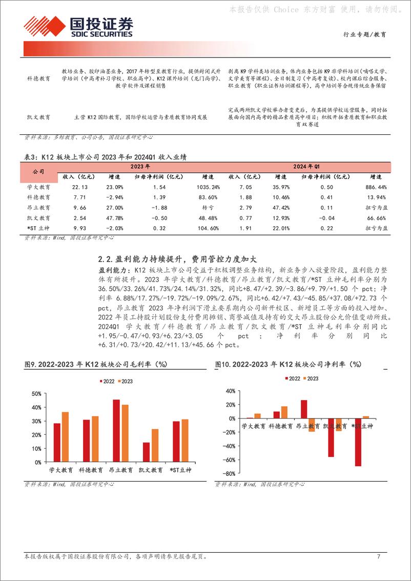 《教育行业专题：教育政策边际改善，行业景气度上行》 - 第7页预览图