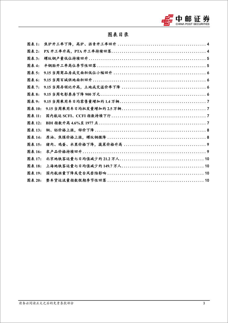 《高频数据跟踪：生产运行平稳，物价稳中有升-240921-中邮证券-13页》 - 第3页预览图