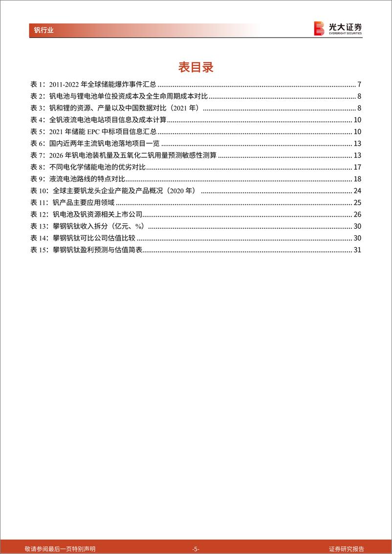 《全钒液流电池行业深度报告：安全稳定、寿命长，钒电池长时储能空间广阔-20220707-光大证券-34页》 - 第6页预览图