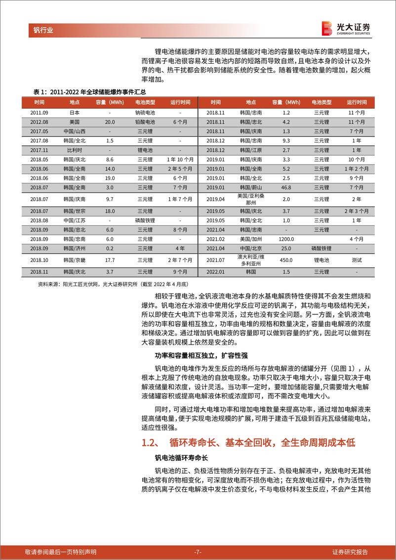 《全钒液流电池行业深度报告：安全稳定、寿命长，钒电池长时储能空间广阔-20220707-光大证券-34页》 - 第8页预览图