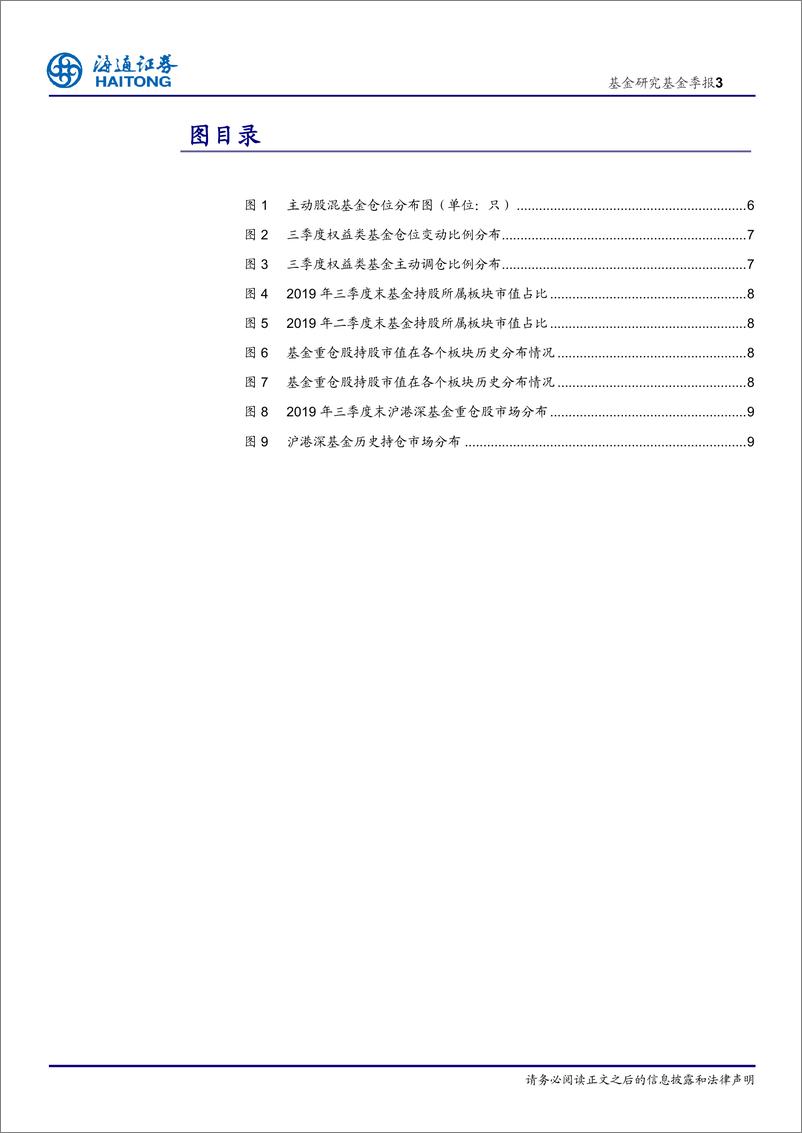 《基金三季报分析：股混基金仓位小幅上升，电子、医药受追捧-20191027-海通证券-14页》 - 第4页预览图