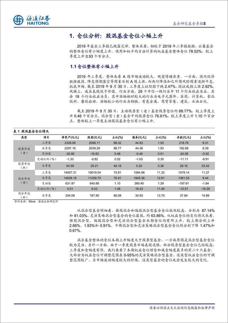 《基金三季报分析：股混基金仓位小幅上升，电子、医药受追捧-20191027-海通证券-14页》 - 第6页预览图