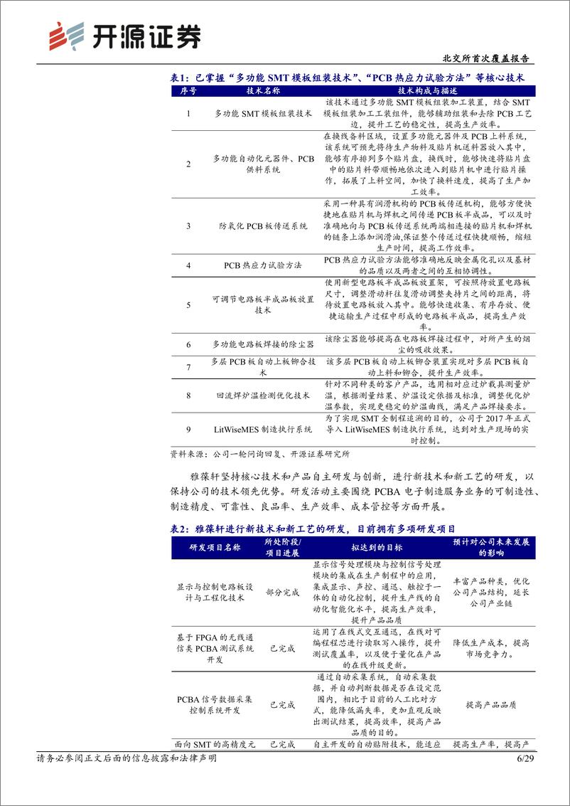 《雅葆轩(870357)北交所首次覆盖报告：PCBA电子制造“小巨人”，拓展汽车电子领域助力增长-240812-开源证券-29页》 - 第6页预览图