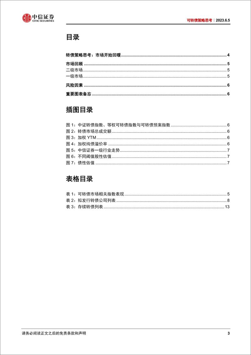 《可转债策略思考：市场开始回暖-20230605-中信证券-21页》 - 第4页预览图