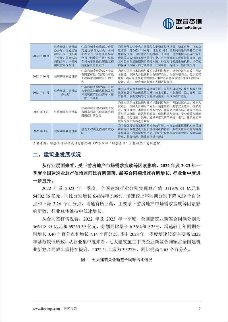 《联合资信-建筑施工行业或将维持中低速增长态势，行业集中度将持续提升——建筑施工行业研究报告-16页》 - 第4页预览图