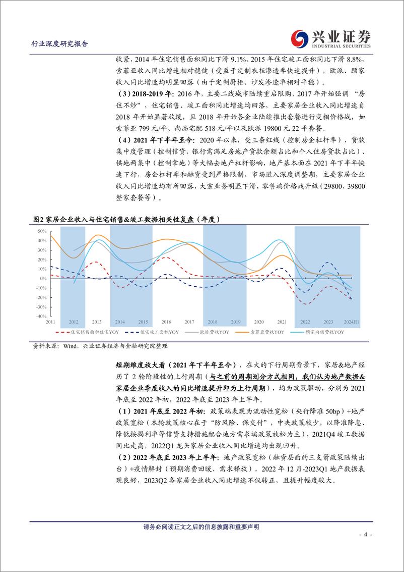 《轻工制造行业：地产政策组合拳驱动家居板块估值修复-241014-兴业证券-20页》 - 第4页预览图