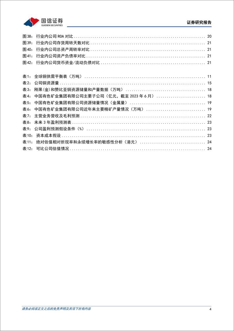 《中国有色矿业(01258.HK)矿山年产铜接近17万吨，中长期成长性值得期待-240612-国信证券-29页》 - 第4页预览图