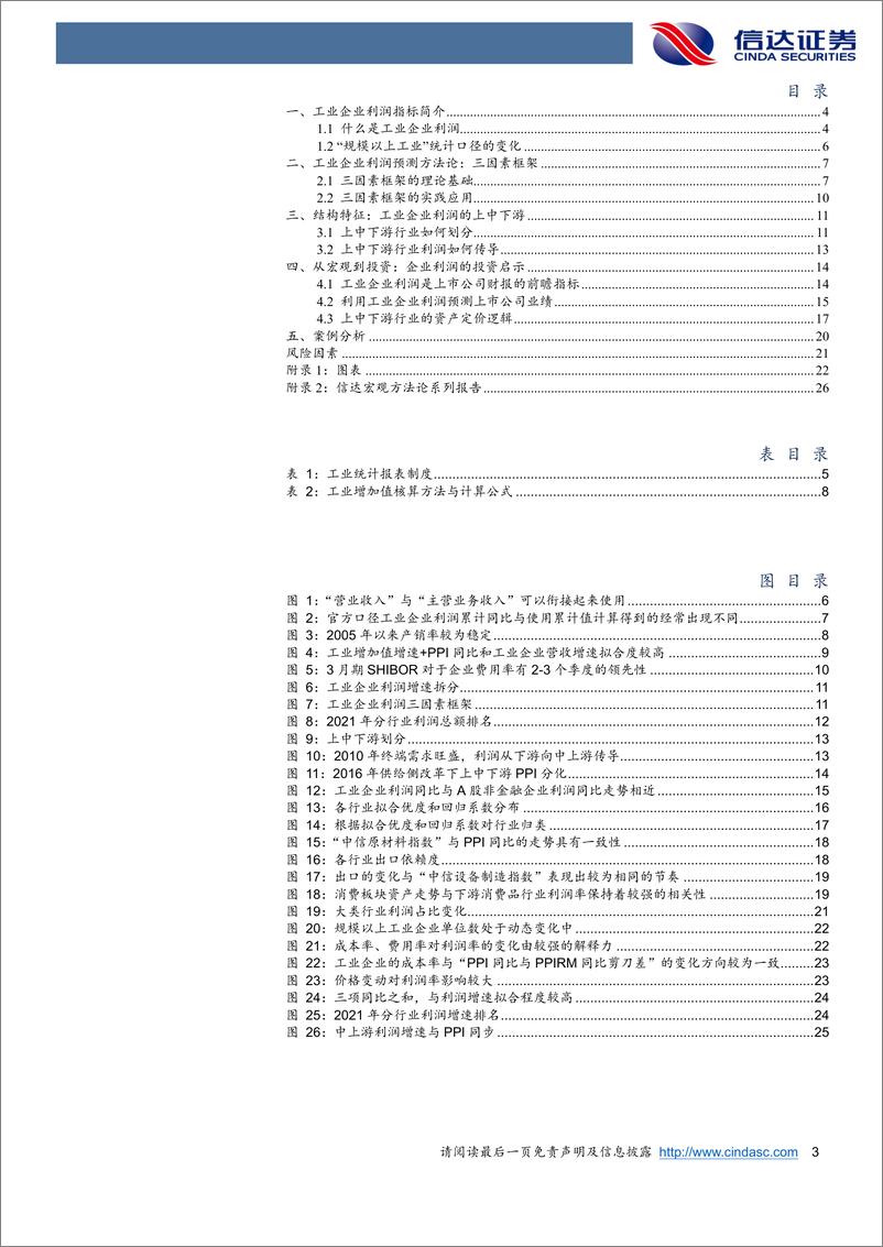 《工业企业利润分析框架与行业资产定价规律-20230131-信达证券-29页》 - 第4页预览图