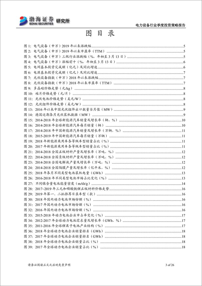 《电力设备行业二季度投资策略报告：行业估值有所修复，看好光伏和动力电池板块-20190318-渤海证券-26页》 - 第4页预览图