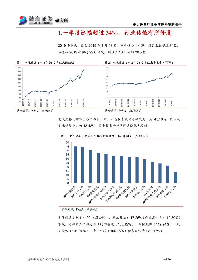 《电力设备行业二季度投资策略报告：行业估值有所修复，看好光伏和动力电池板块-20190318-渤海证券-26页》 - 第6页预览图