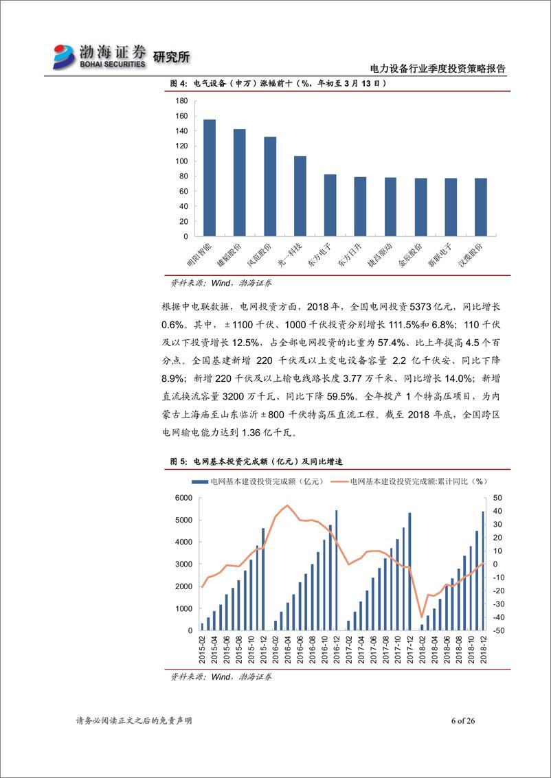 《电力设备行业二季度投资策略报告：行业估值有所修复，看好光伏和动力电池板块-20190318-渤海证券-26页》 - 第7页预览图