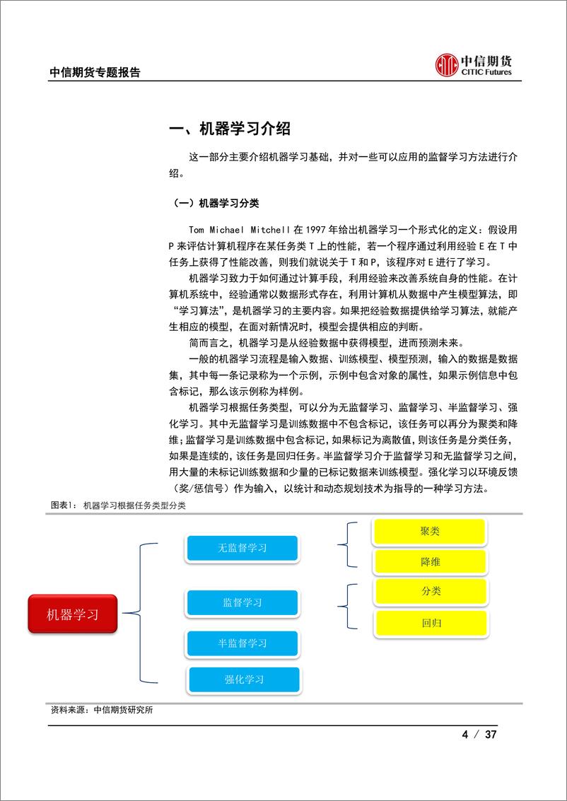 《量化CTA：机器学习与技术分析结合策略研究-20230201-中信期货-37页》 - 第5页预览图