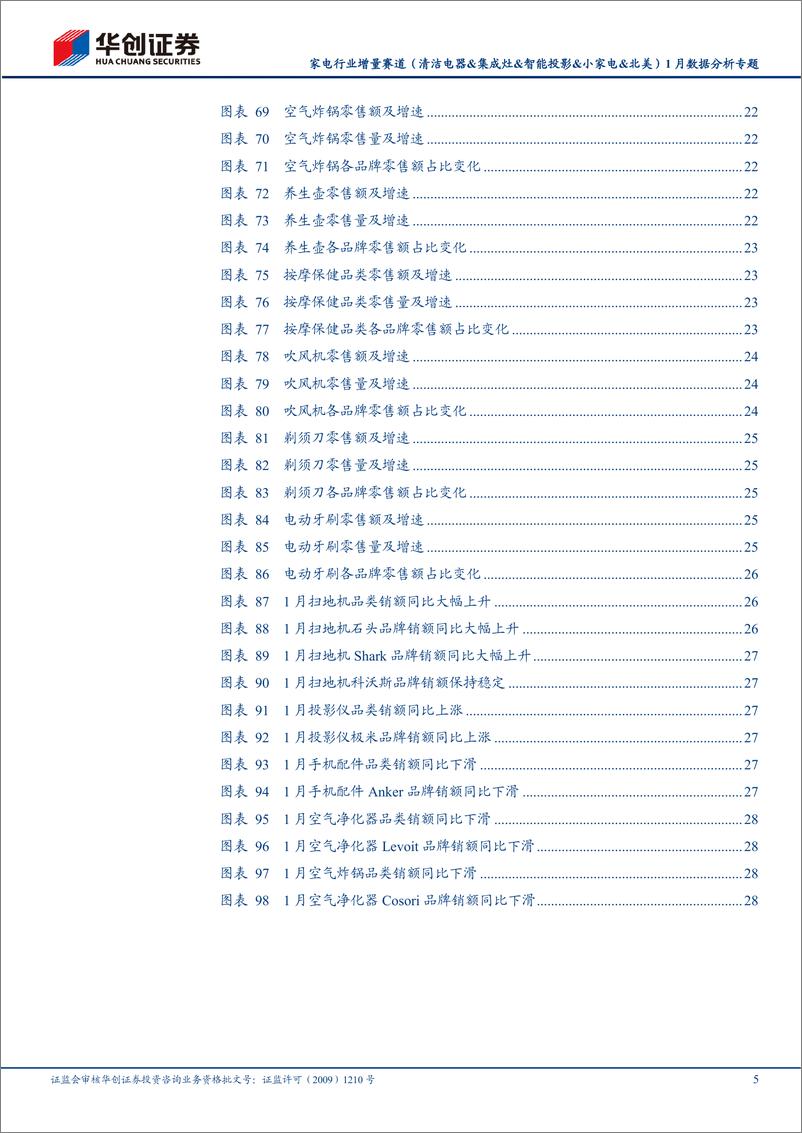 《家电行业增量赛道（清洁电器&集成灶&智能投影&小家电&北美）1月数据分析专题：内销主品类仍较低迷，北美扫地机延续高增-20230223-华创证券-31页》 - 第6页预览图