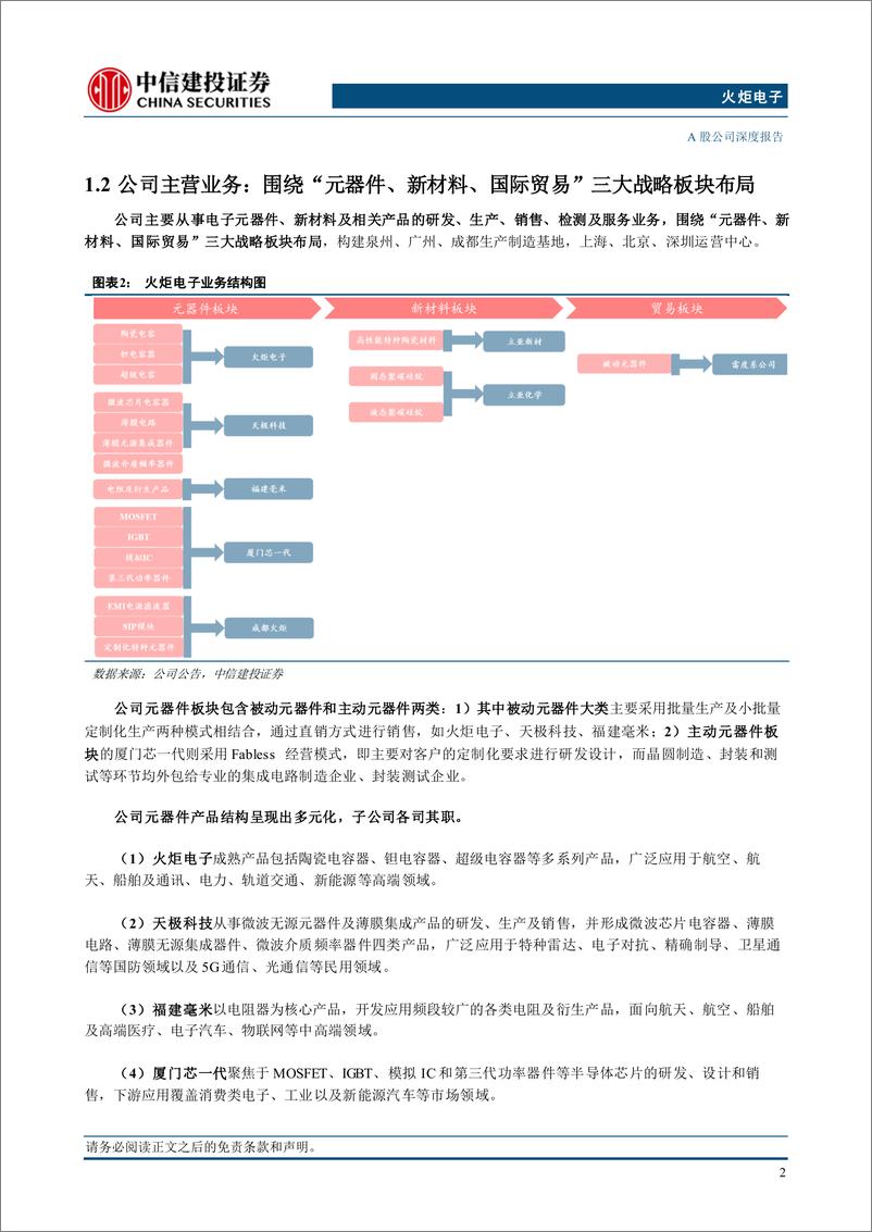 《火炬电子(603678)国内特种元器件龙头，陶瓷基复材打造第二增长曲线-241221-中信建投-36页》 - 第4页预览图