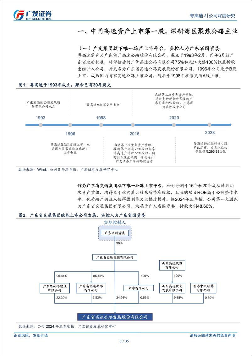 《粤高速A(000429)立足湾区志稳行远，基建焕新蓄势向前-241230-广发证券-35页》 - 第5页预览图