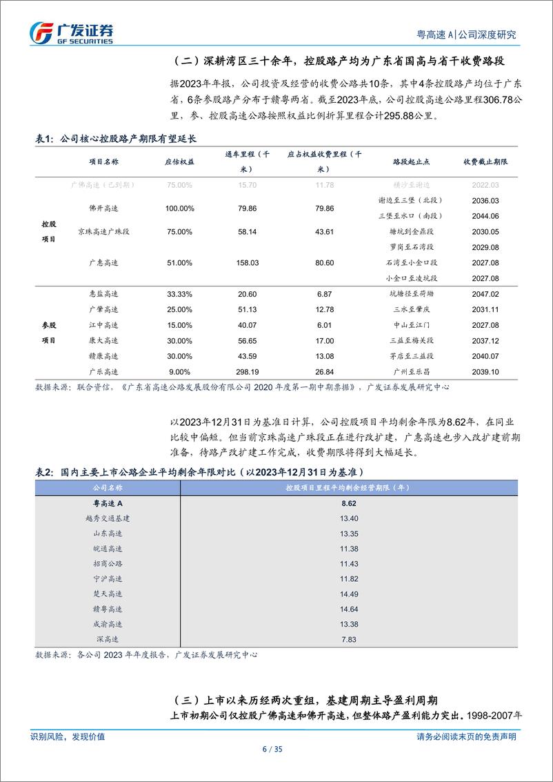 《粤高速A(000429)立足湾区志稳行远，基建焕新蓄势向前-241230-广发证券-35页》 - 第6页预览图