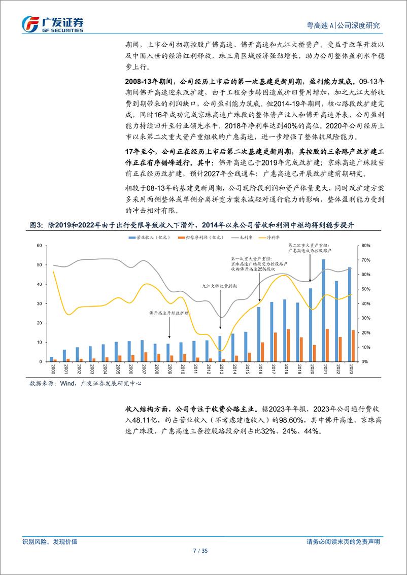 《粤高速A(000429)立足湾区志稳行远，基建焕新蓄势向前-241230-广发证券-35页》 - 第7页预览图