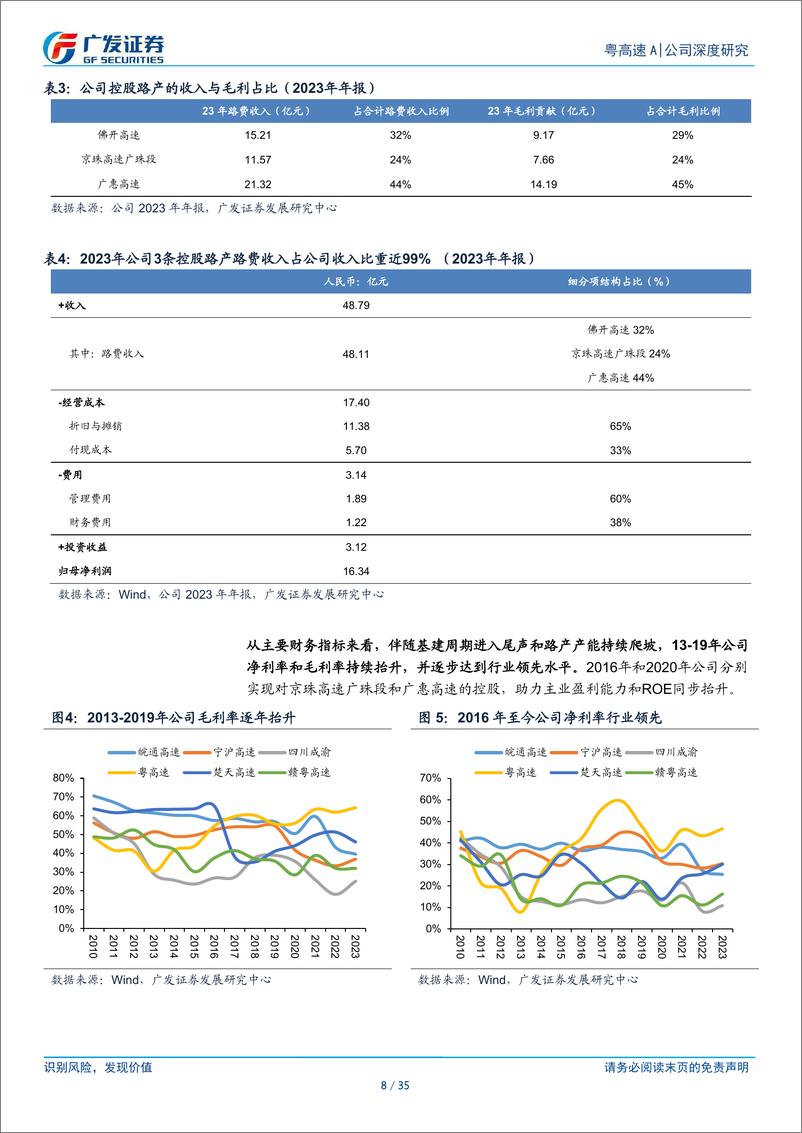 《粤高速A(000429)立足湾区志稳行远，基建焕新蓄势向前-241230-广发证券-35页》 - 第8页预览图