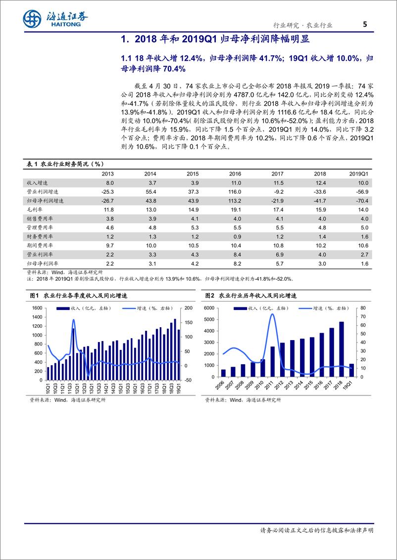 《农业2018年报及2019一季报总结：归母净利润降幅明显，未来回升或可期-20190502-海通证券-21页》 - 第6页预览图