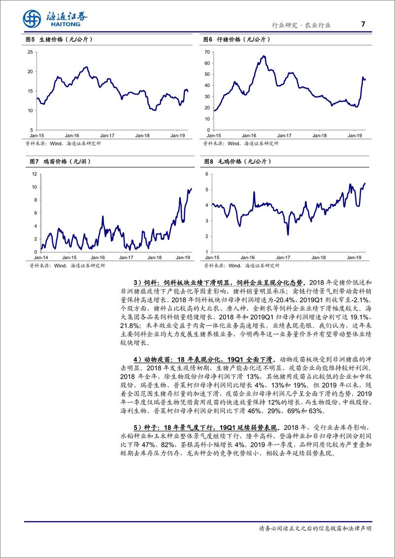 《农业2018年报及2019一季报总结：归母净利润降幅明显，未来回升或可期-20190502-海通证券-21页》 - 第8页预览图