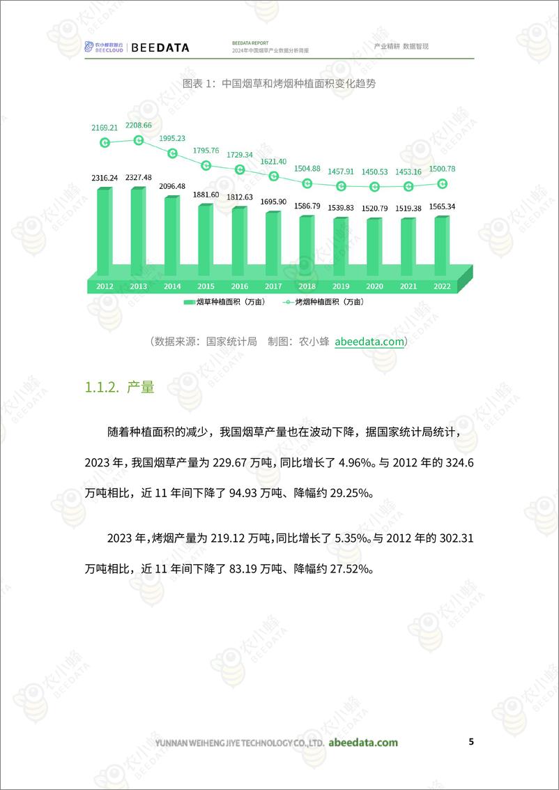 《农小蜂-2024年中国烟草产业数据分析简报》 - 第7页预览图