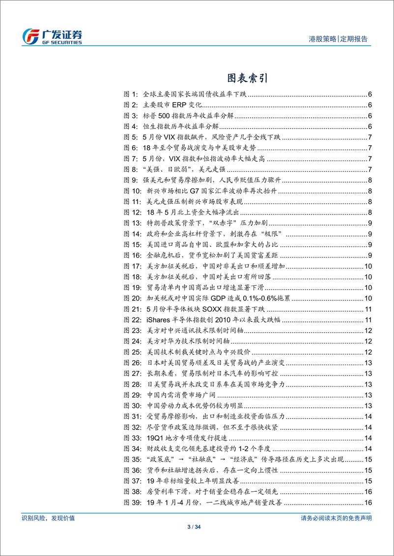 《2019年港股中期策略展望：相机而动-20190609-广发证券-34页》 - 第4页预览图