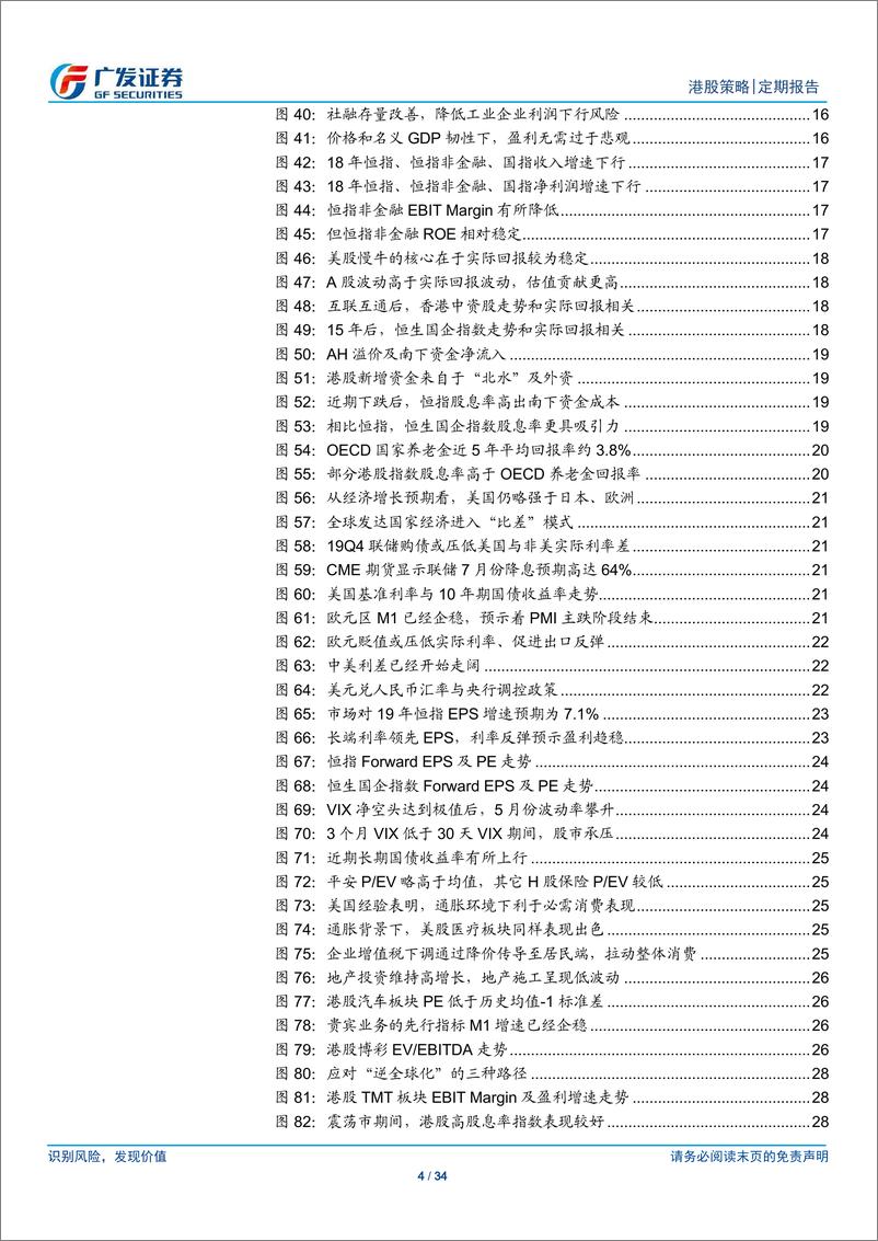 《2019年港股中期策略展望：相机而动-20190609-广发证券-34页》 - 第5页预览图