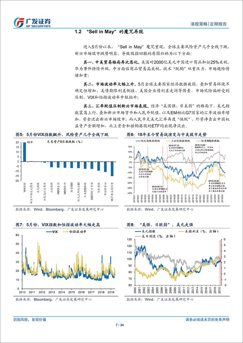 《2019年港股中期策略展望：相机而动-20190609-广发证券-34页》 - 第8页预览图