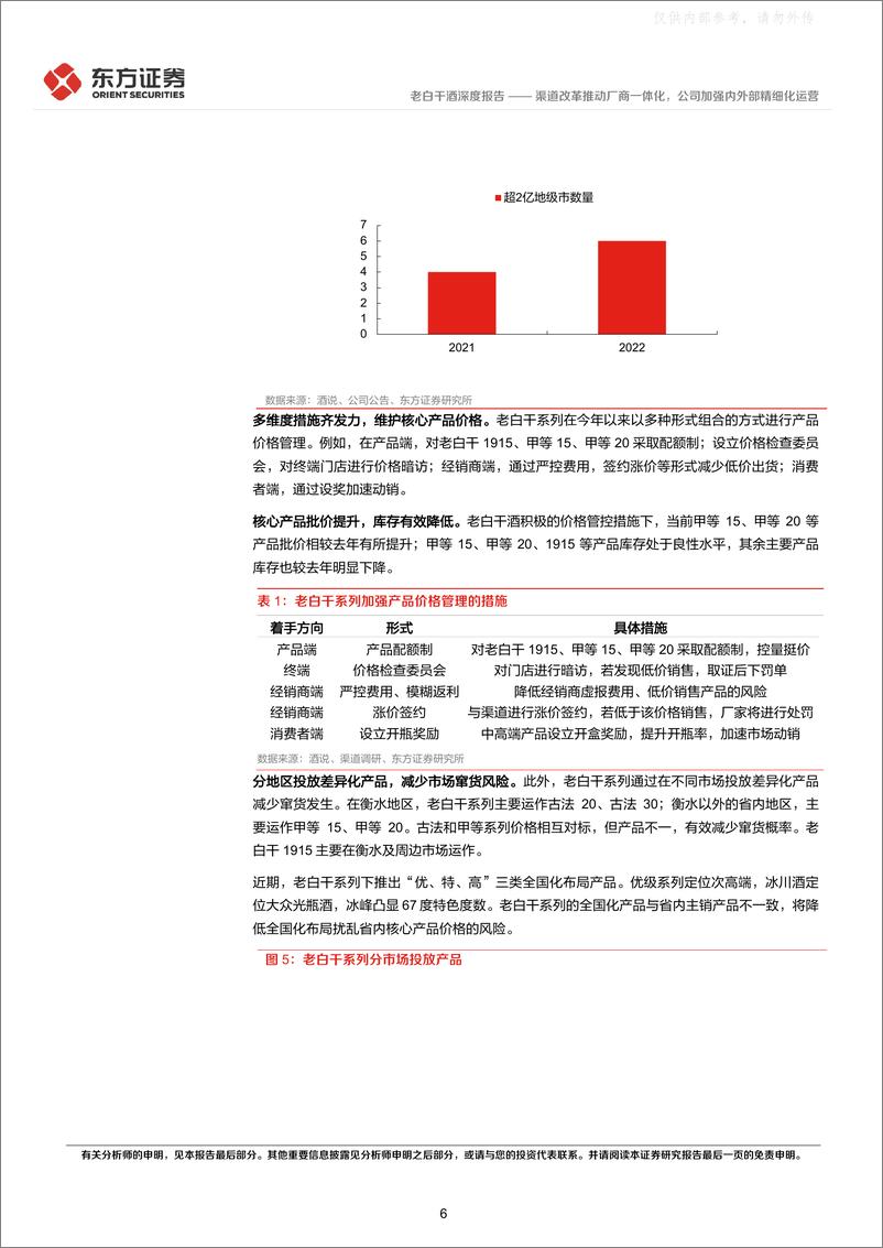 《东方证券-老白干酒(600559)渠道改革推动厂商一体化，公司加强内外部精细化运营-230420》 - 第6页预览图