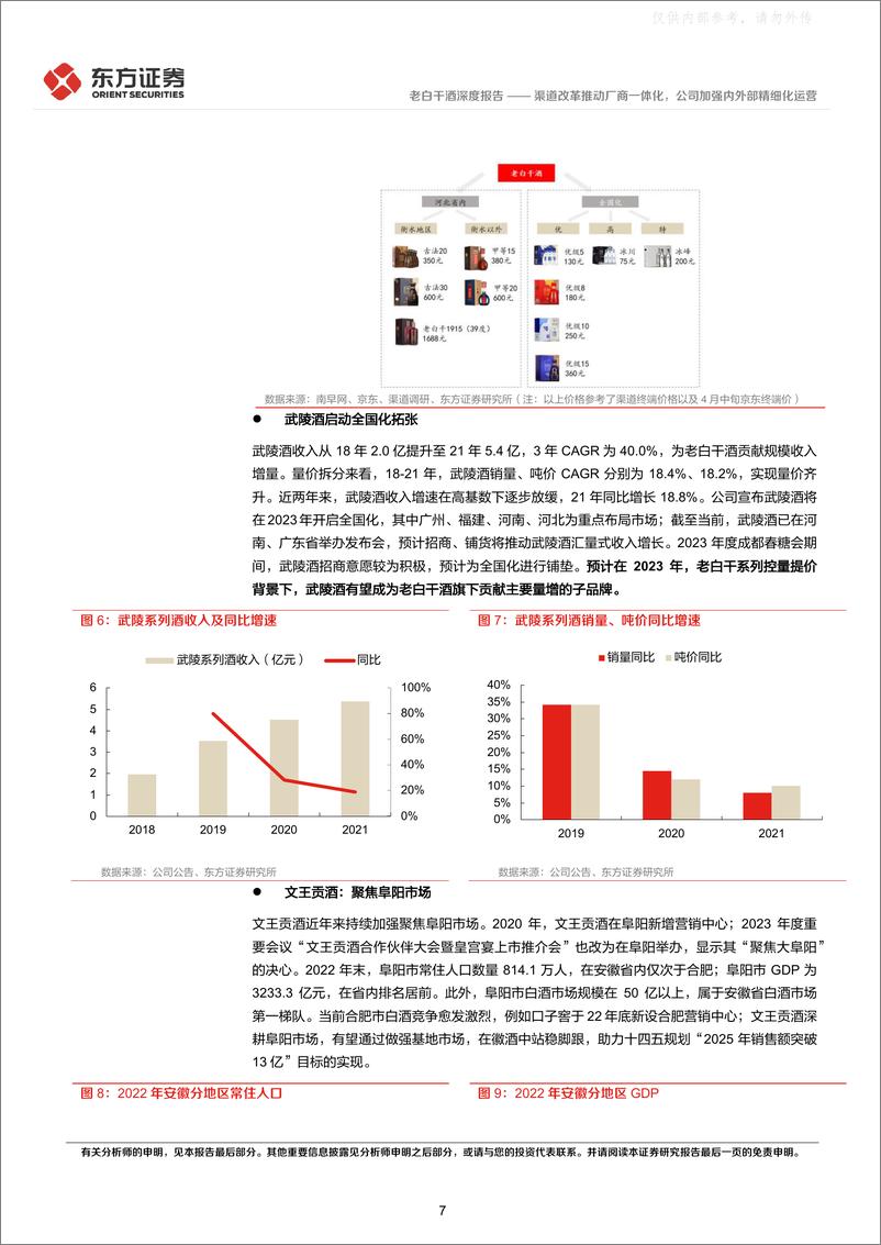 《东方证券-老白干酒(600559)渠道改革推动厂商一体化，公司加强内外部精细化运营-230420》 - 第7页预览图