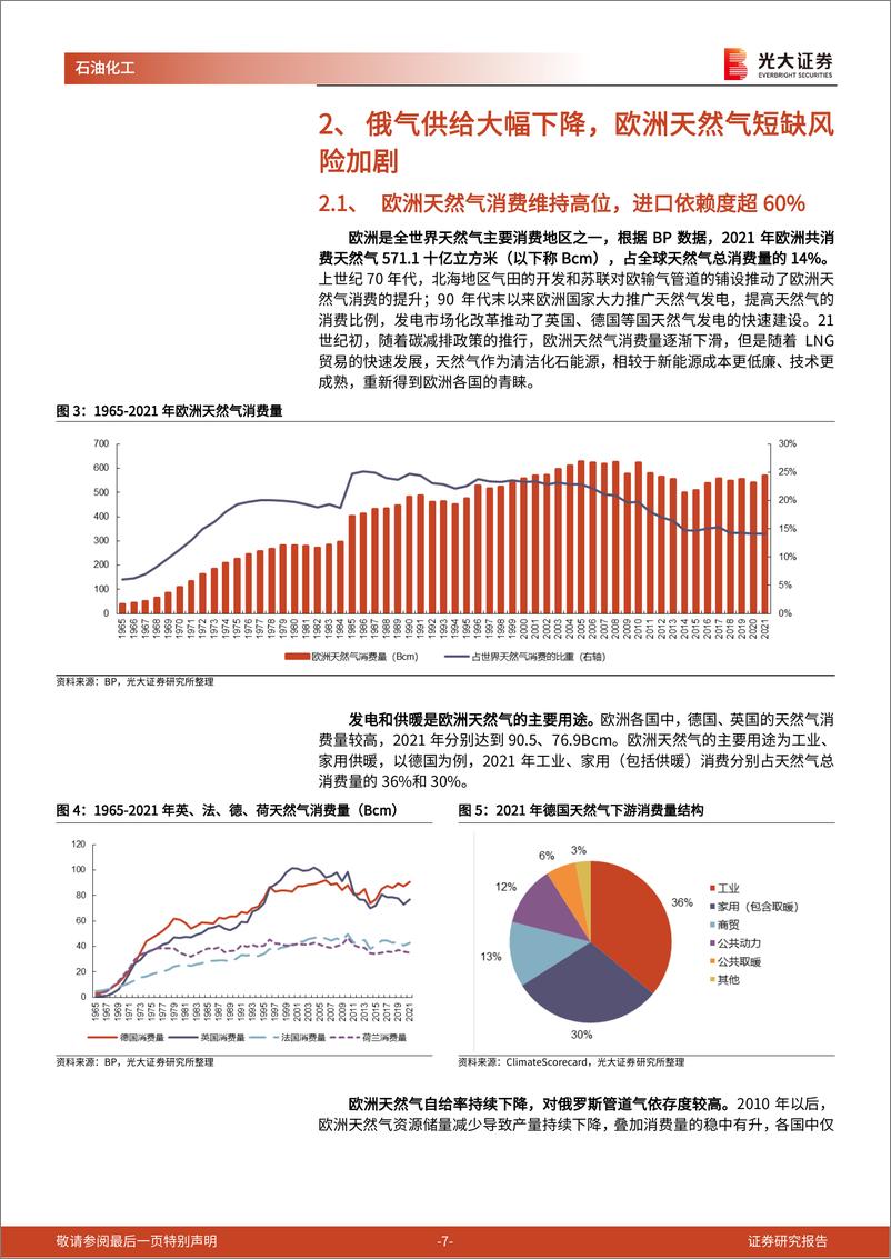 《石油化工行业能源结构转型系列报告之天然气：俄乌冲突持续俄气供给大幅下滑，欧洲天然气紧缺或将持续3年-20220916-光大证券-33页》 - 第8页预览图